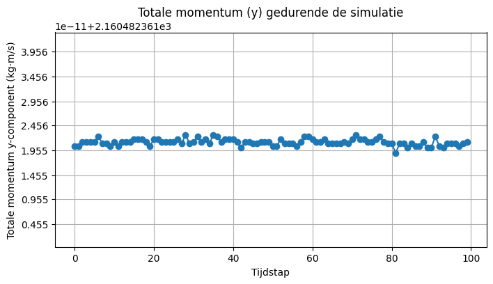 <Figure size 800x400 with 1 Axes>