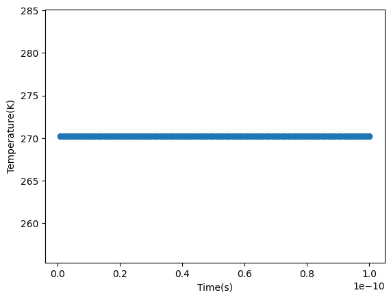 <Figure size 640x480 with 1 Axes>