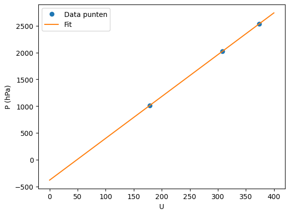<Figure size 640x480 with 1 Axes>