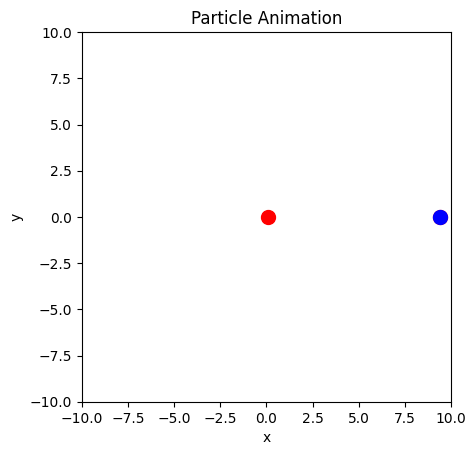 <Figure size 640x480 with 1 Axes>