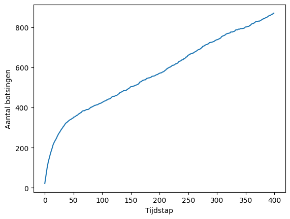 <Figure size 640x480 with 1 Axes>