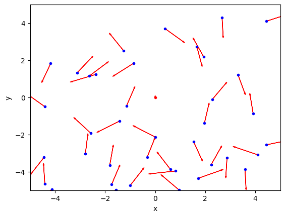 <Figure size 640x480 with 1 Axes>