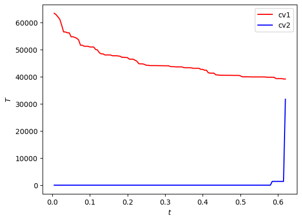 <Figure size 640x480 with 1 Axes>
