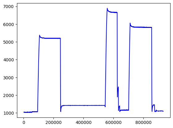 <Figure size 640x480 with 1 Axes>