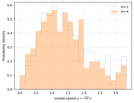<Figure size 640x480 with 1 Axes>