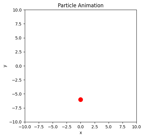 <Figure size 640x480 with 1 Axes>