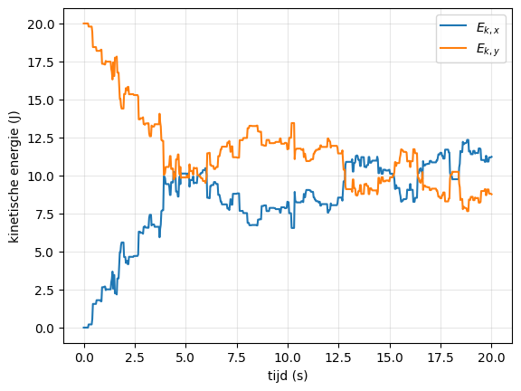 <Figure size 640x480 with 1 Axes>