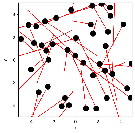 <Figure size 640x480 with 1 Axes>