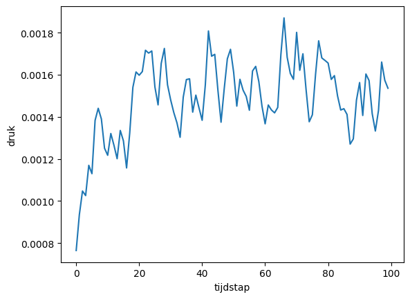 <Figure size 640x480 with 1 Axes>