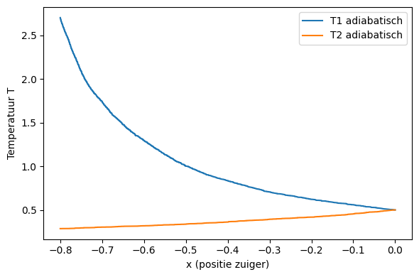 <Figure size 600x400 with 1 Axes>