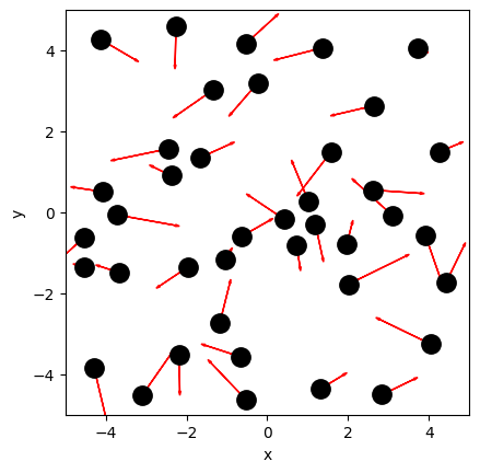 <Figure size 640x480 with 1 Axes>