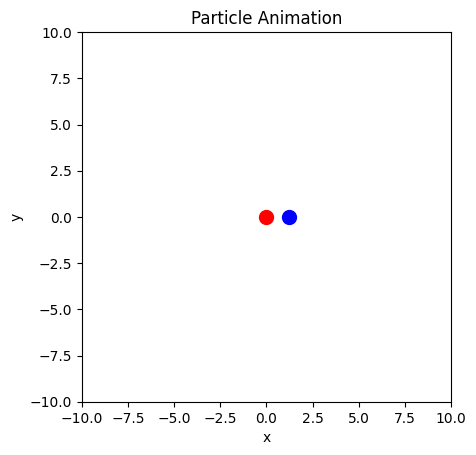<Figure size 640x480 with 1 Axes>