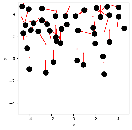 <Figure size 640x480 with 1 Axes>