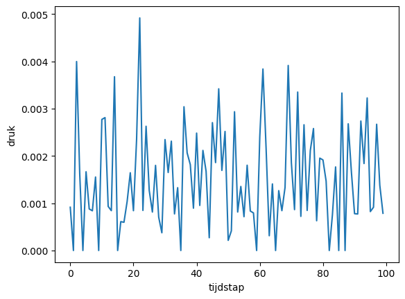 <Figure size 640x480 with 1 Axes>