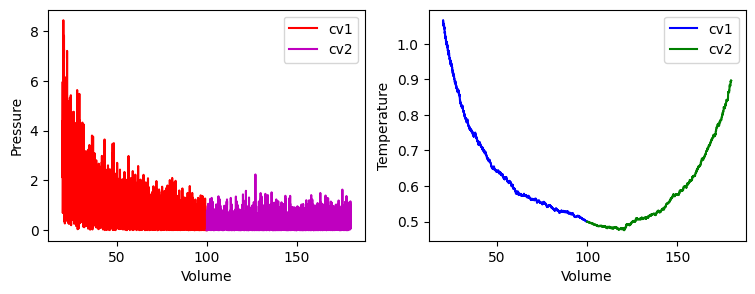 <Figure size 900x300 with 2 Axes>
