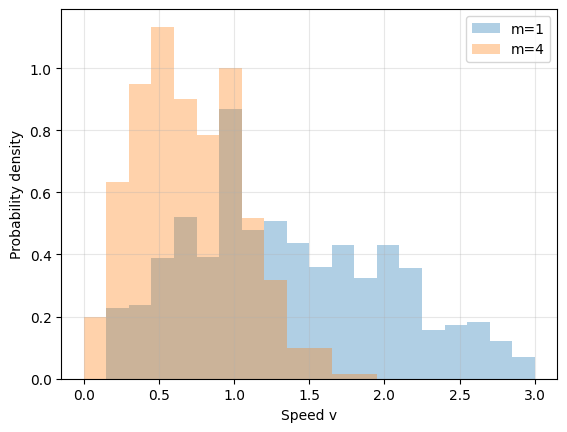 <Figure size 640x480 with 1 Axes>