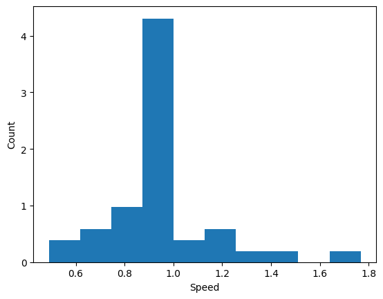 <Figure size 640x480 with 1 Axes>
