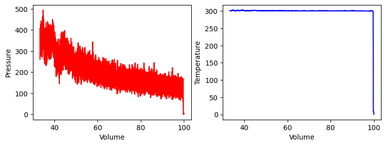 <Figure size 900x300 with 2 Axes>